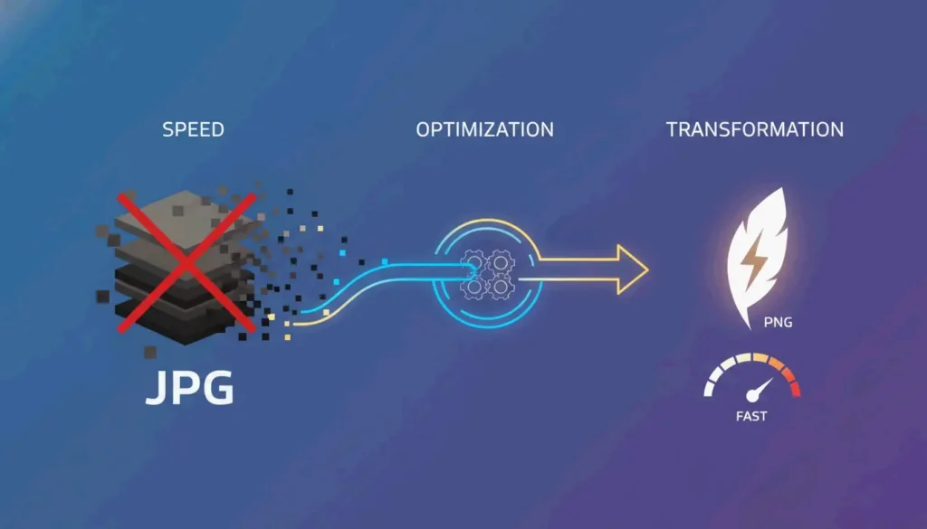 A high-tech visual representing image optimization and speed