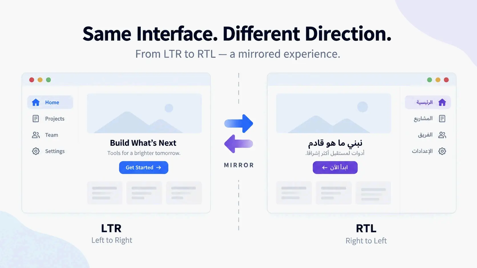LTR to RTL: A Complete Conversion Checklist
