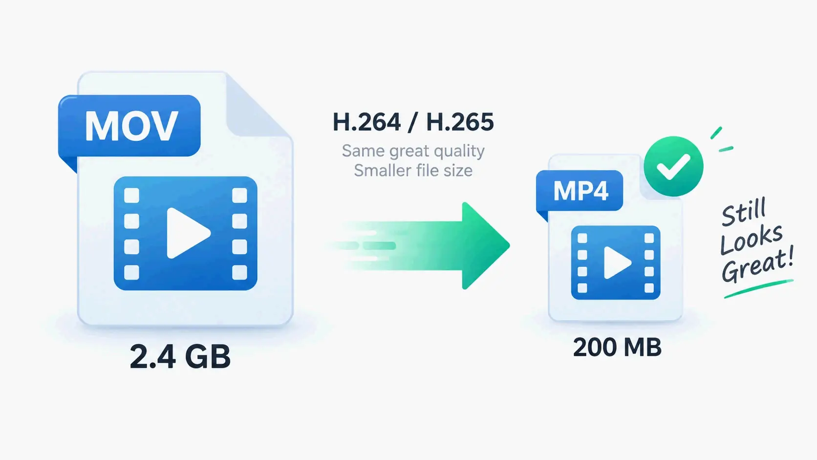 Large MOV compressed to a smaller MP4 while keeping quality