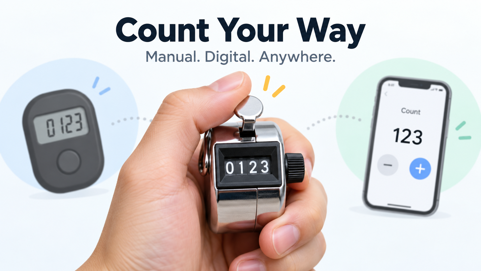 Header: Tally counter forms and one-press counting