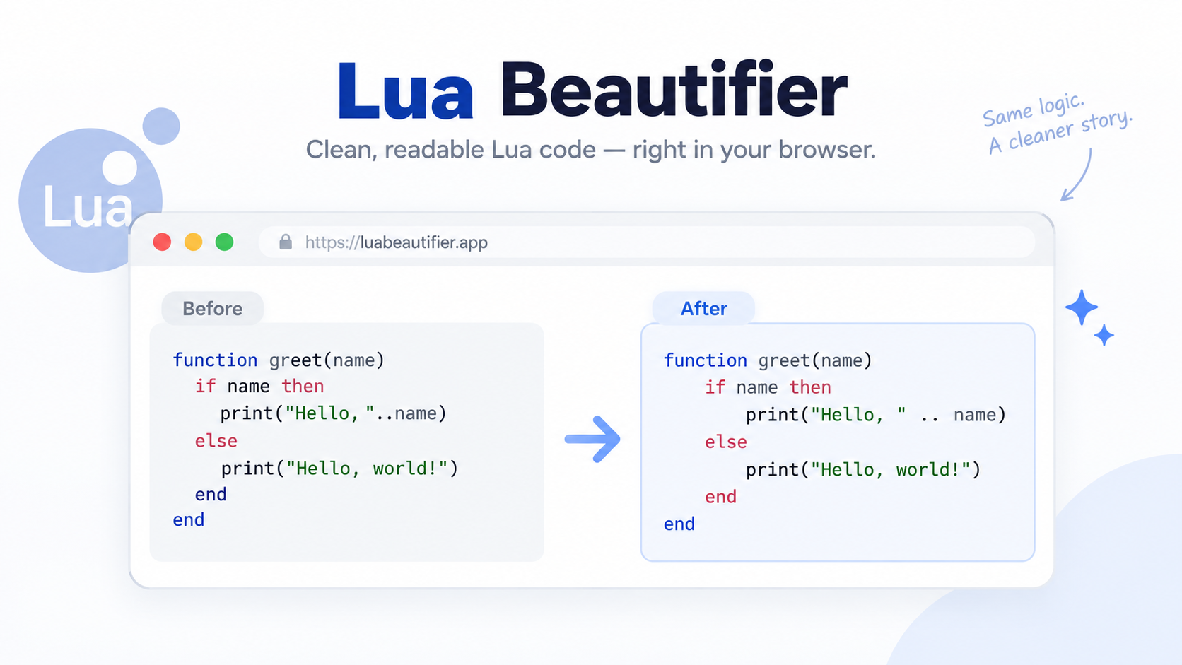 Header: Browser-based Lua beautifier turning messy code into clean, readable format