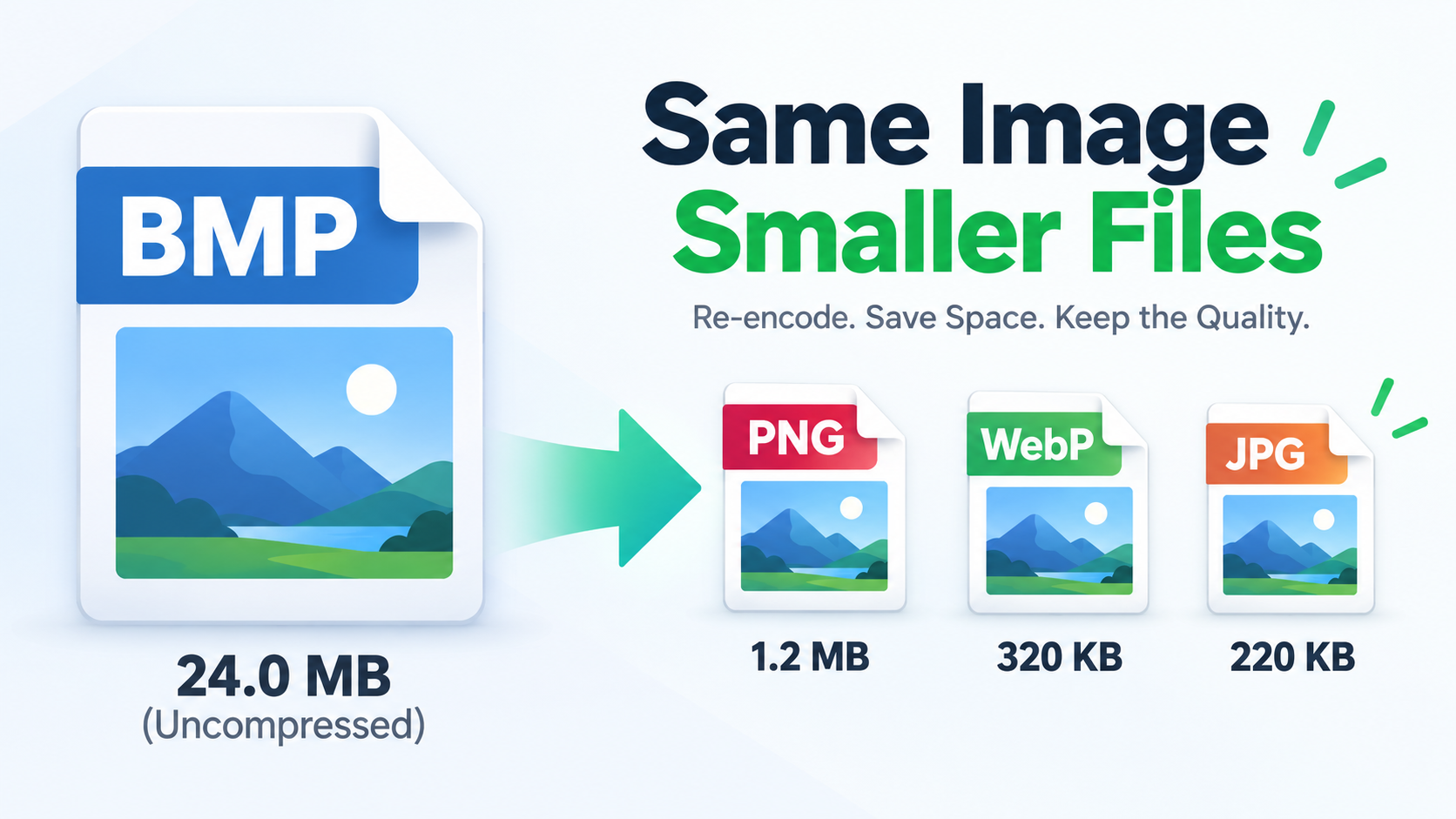 Header: A large BMP file becoming smaller PNG, WebP, and JPG files